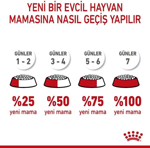 Xsmall Puppy Çok Küçük Irklar Için Yavru Kuru Köpek Maması 3kg