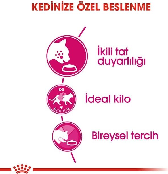 Fussy Exigent Seçici Kediler Için Kuru Kedi Maması 2kg