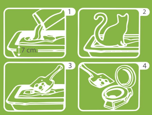 Tonton Mısır Koçanı Granülü Topaklaşan Doğal Kedi Kumu 8 Lt